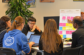 EIT Digital Master School students