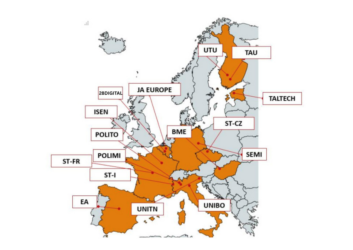 RESCHIP4EU Consortium