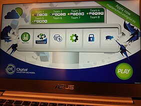 'The Digital Innovation Game'