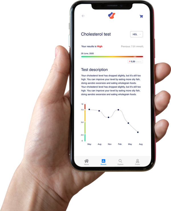 Revolab’s app 