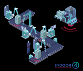 Indoor 4.0