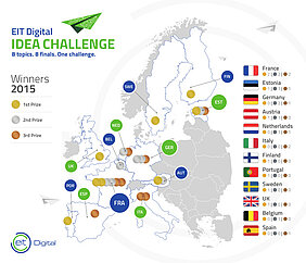 Pan European digital start-up competition - winners announced