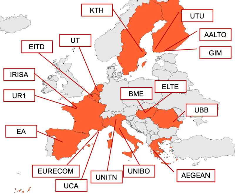 Partners map
