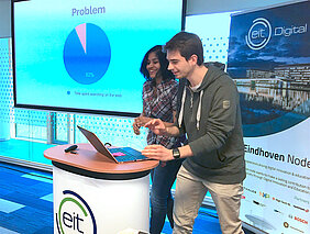 EIT Digital Master School students