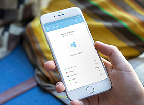 Aifloo SmartCare gives elderly and infirm people independence and security. It is the world’s first and only self-learning smart healthcare system.